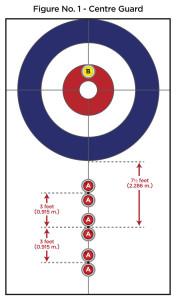 Mixed Doubles Curling
